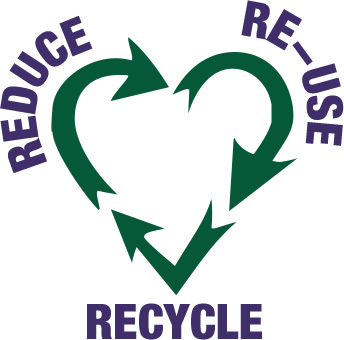 Reduce, Reuse and Recycle